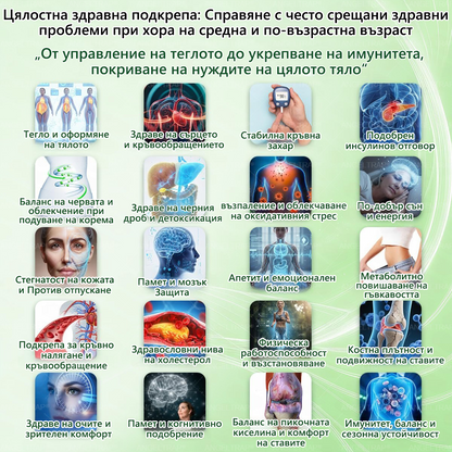 🎁 Останаха само 5 кутии! Предлагаме ви допълнителна отстъпка от 50%! Възползвайте се и бъдете в форма и здрави. Пропуснете сега и няма да имате друга възможност до следващата година.